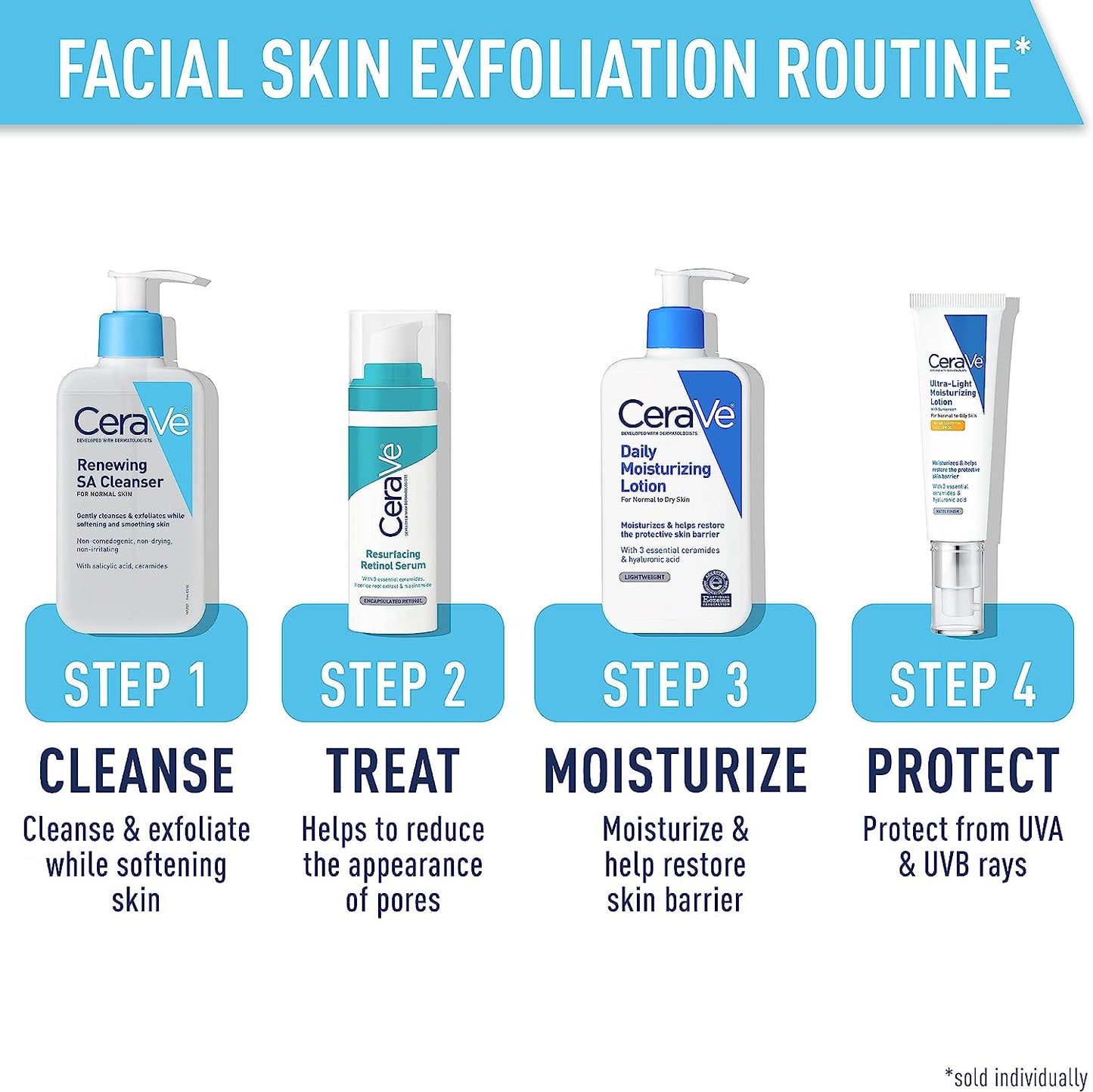 سيرا في غسول ومقشر للوجه والجسم بحمض الساليسيليك 236 مل